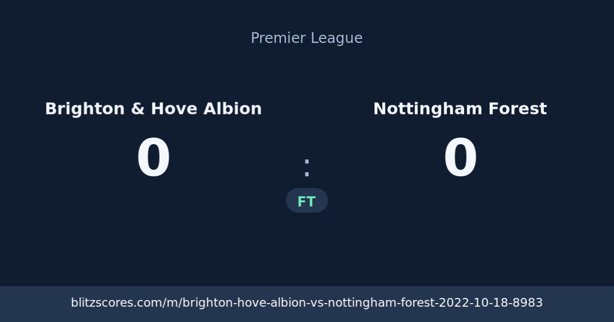 Brighton & Hove Albion vs Nottingham Forest score card