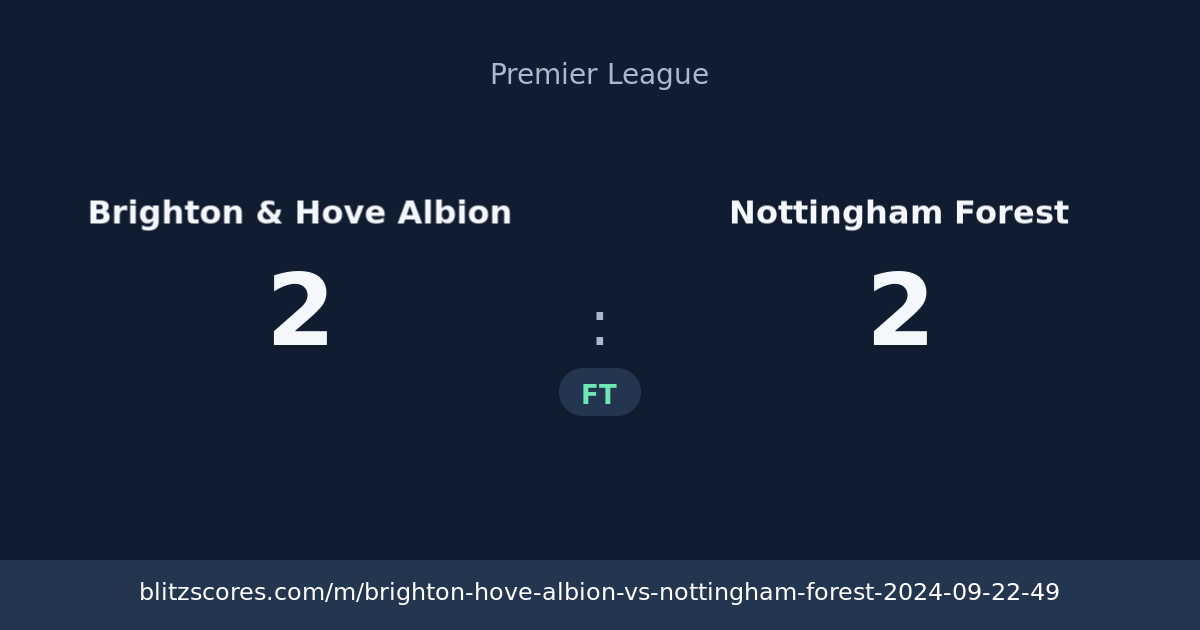 Brighton & Hove Albion vs Nottingham Forest score card