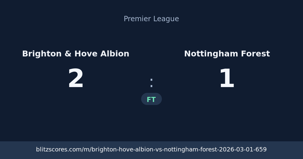 Brighton & Hove Albion vs Nottingham Forest score card