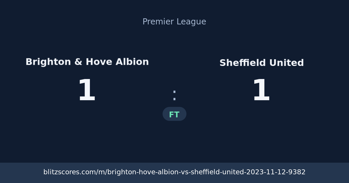 Brighton & Hove Albion vs Sheffield United score card