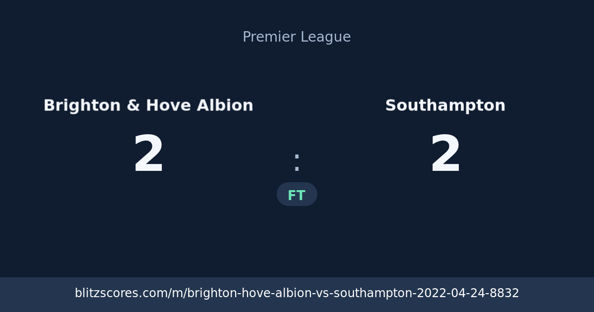 Brighton & Hove Albion vs Southampton score card