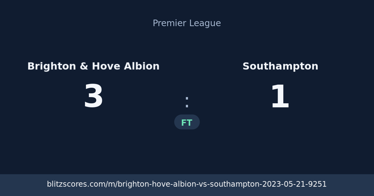 Brighton & Hove Albion vs Southampton score card