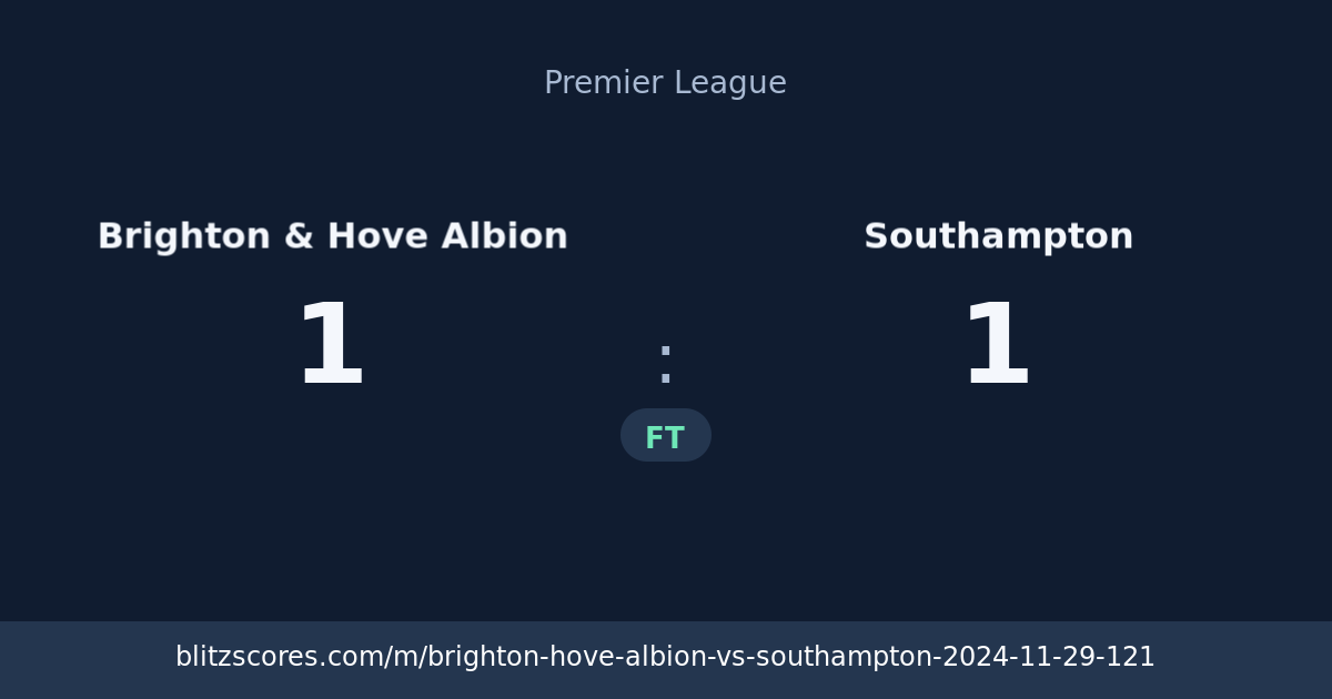 Brighton & Hove Albion vs Southampton score card
