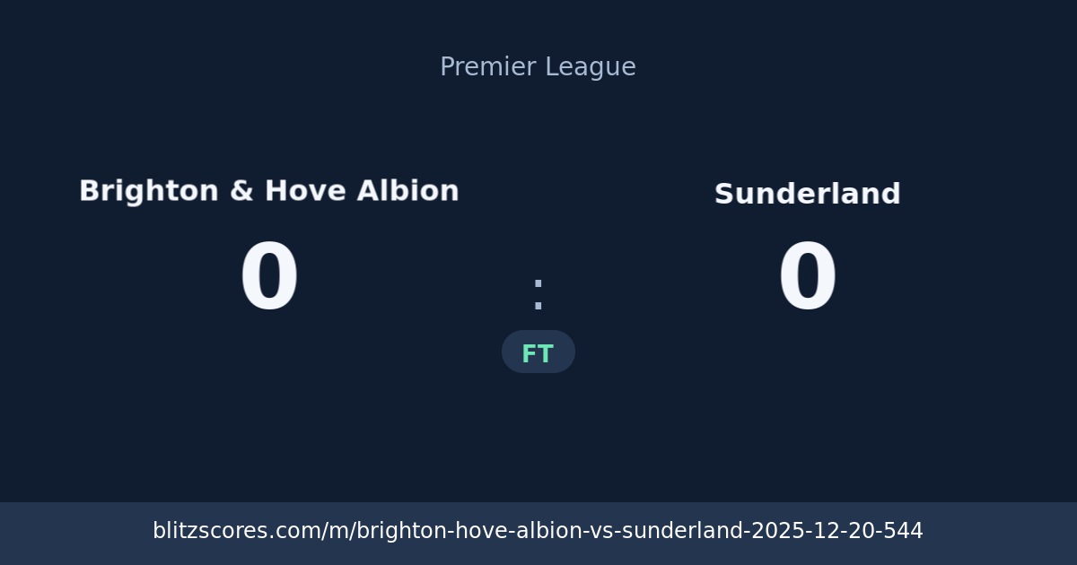 Brighton & Hove Albion vs Sunderland score card