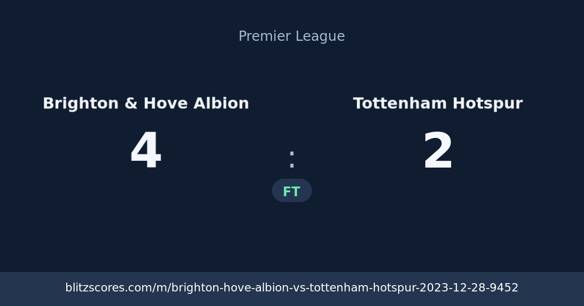 Brighton & Hove Albion vs Tottenham Hotspur score card