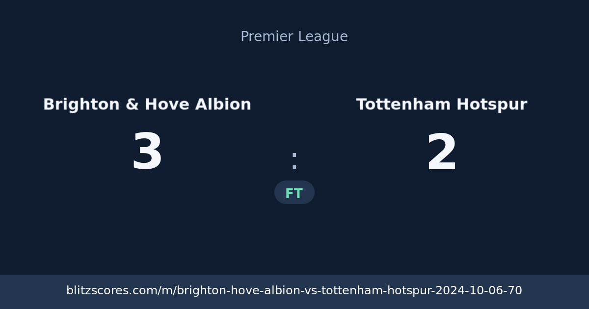 Brighton & Hove Albion vs Tottenham Hotspur score card