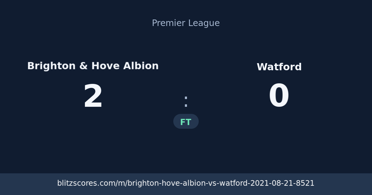 Brighton & Hove Albion vs Watford score card