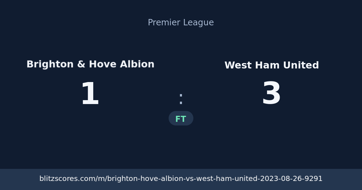 Brighton & Hove Albion vs West Ham United score card