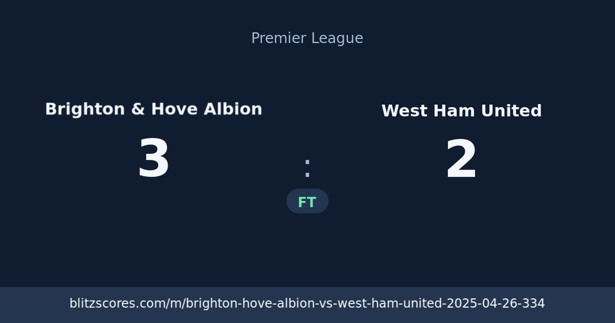 Brighton & Hove Albion vs West Ham United score card