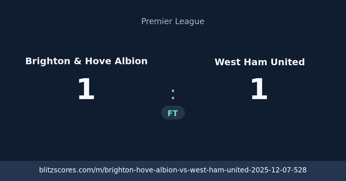 Brighton & Hove Albion vs West Ham United score card