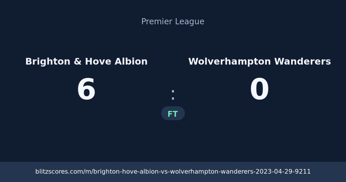 Brighton & Hove Albion vs Wolverhampton Wanderers score card