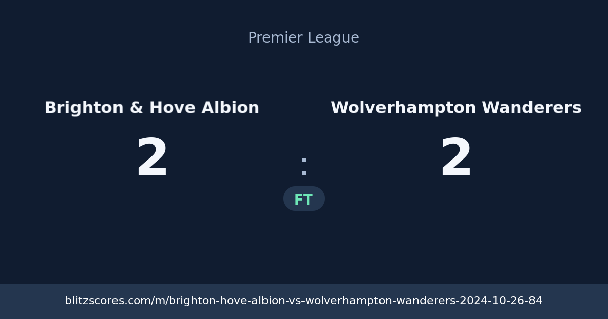 Brighton & Hove Albion vs Wolverhampton Wanderers score card