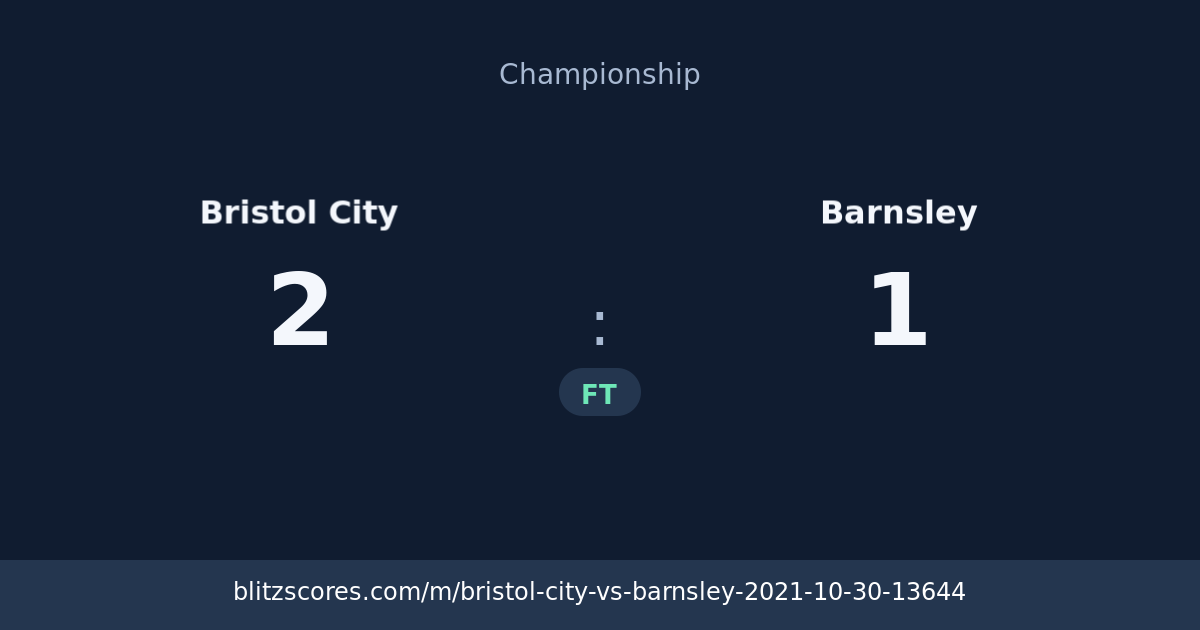 Bristol City vs Barnsley score card