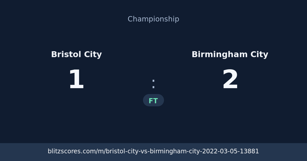 Bristol City vs Birmingham City score card