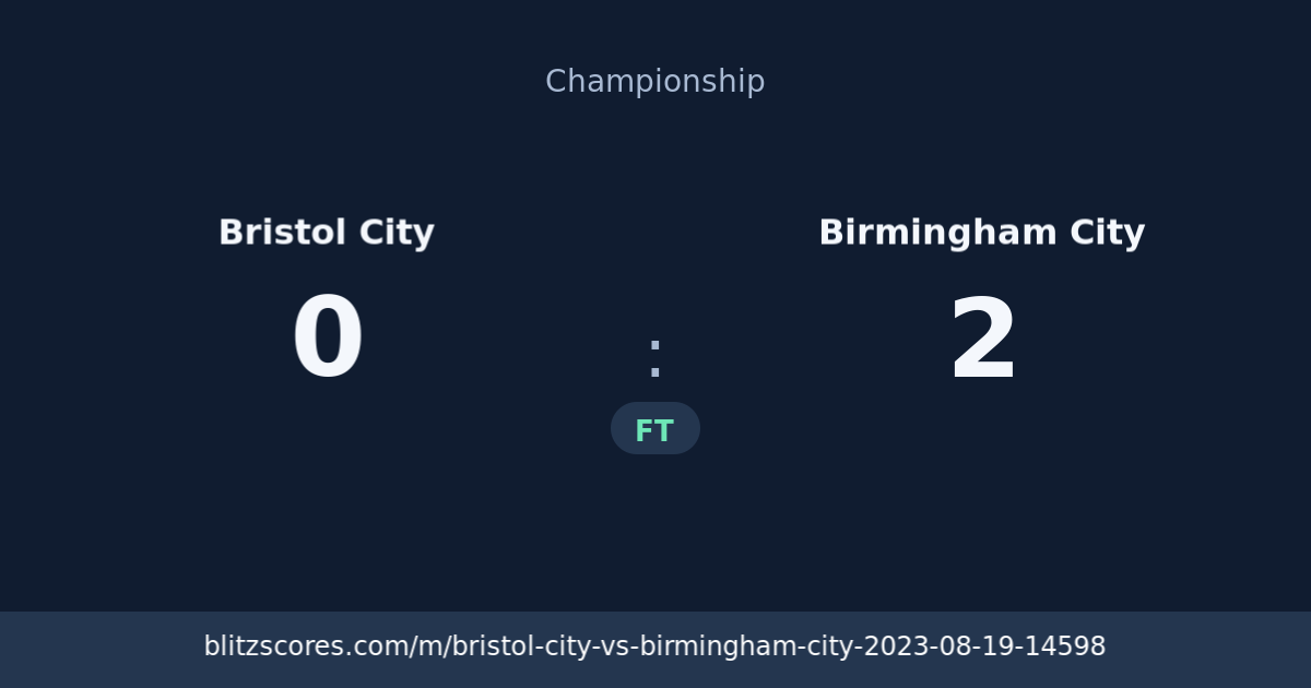 Bristol City vs Birmingham City score card