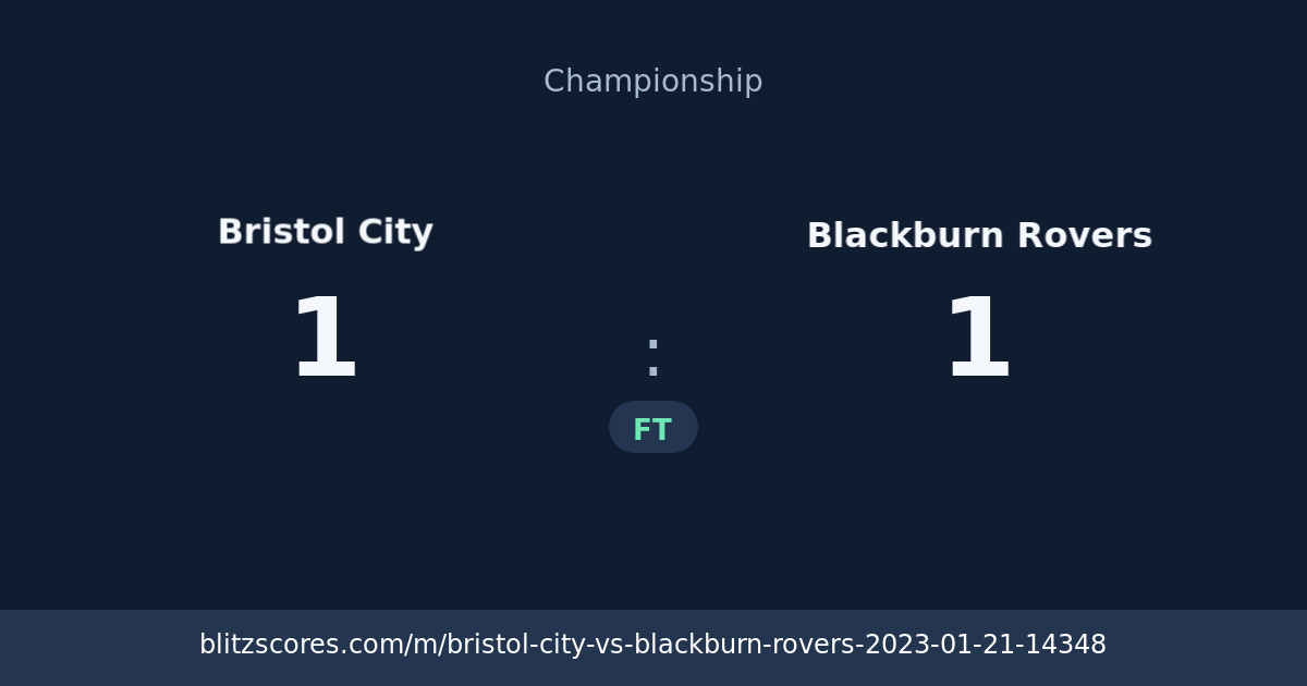 Bristol City vs Blackburn Rovers score card