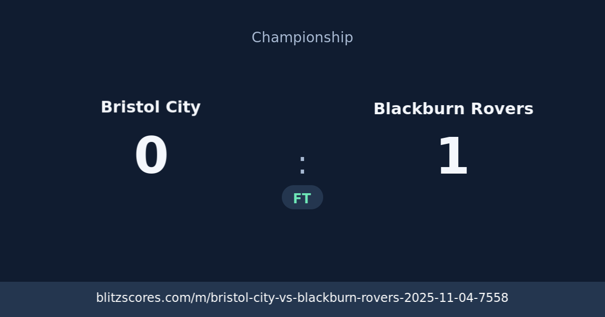 Bristol City vs Blackburn Rovers score card