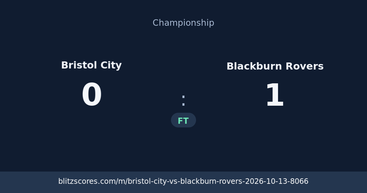 Bristol City vs Blackburn Rovers score card