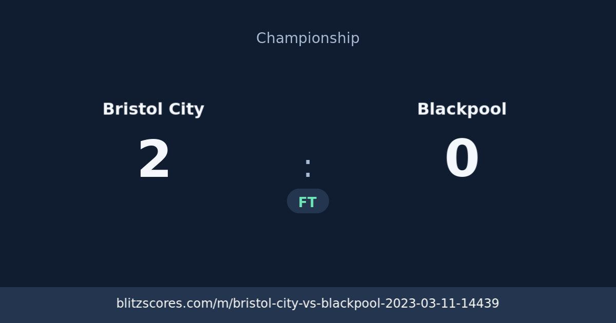 Bristol City vs Blackpool score card