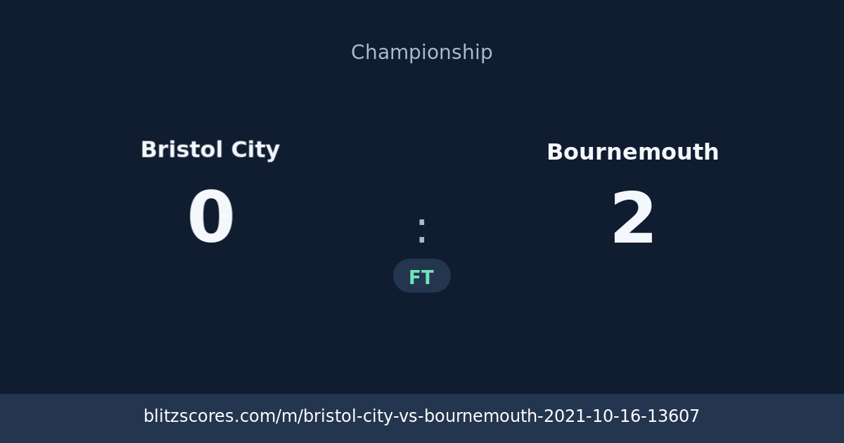 Bristol City vs Bournemouth score card
