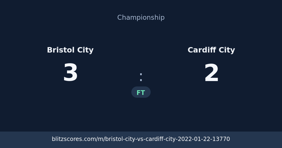 Bristol City vs Cardiff City score card