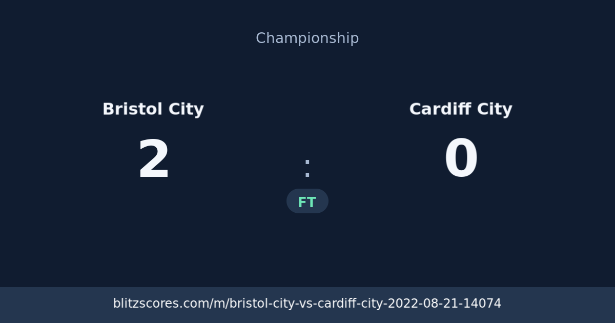 Bristol City vs Cardiff City score card