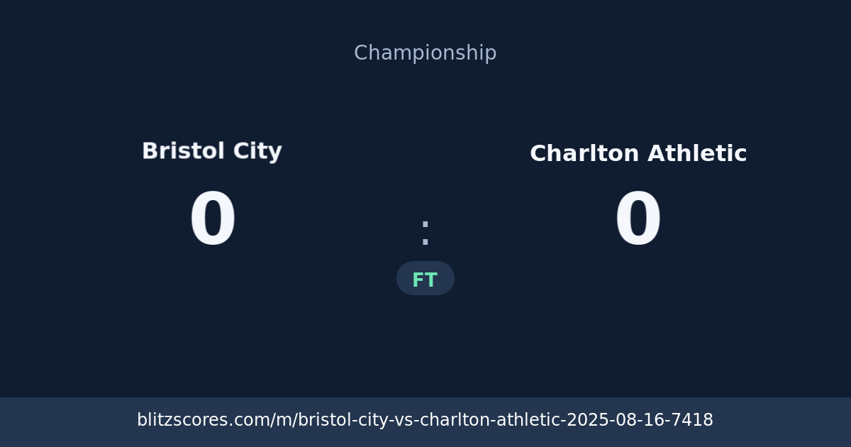 Bristol City vs Charlton Athletic score card