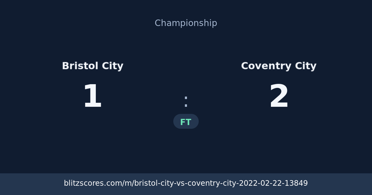 Bristol City vs Coventry City score card