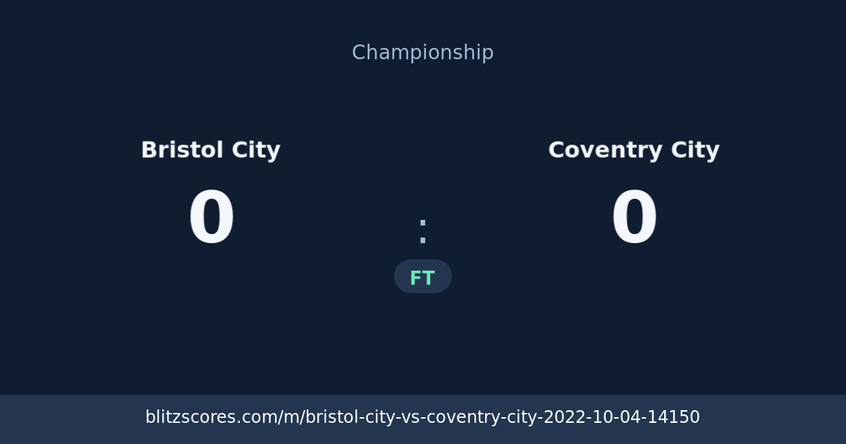 Bristol City vs Coventry City score card