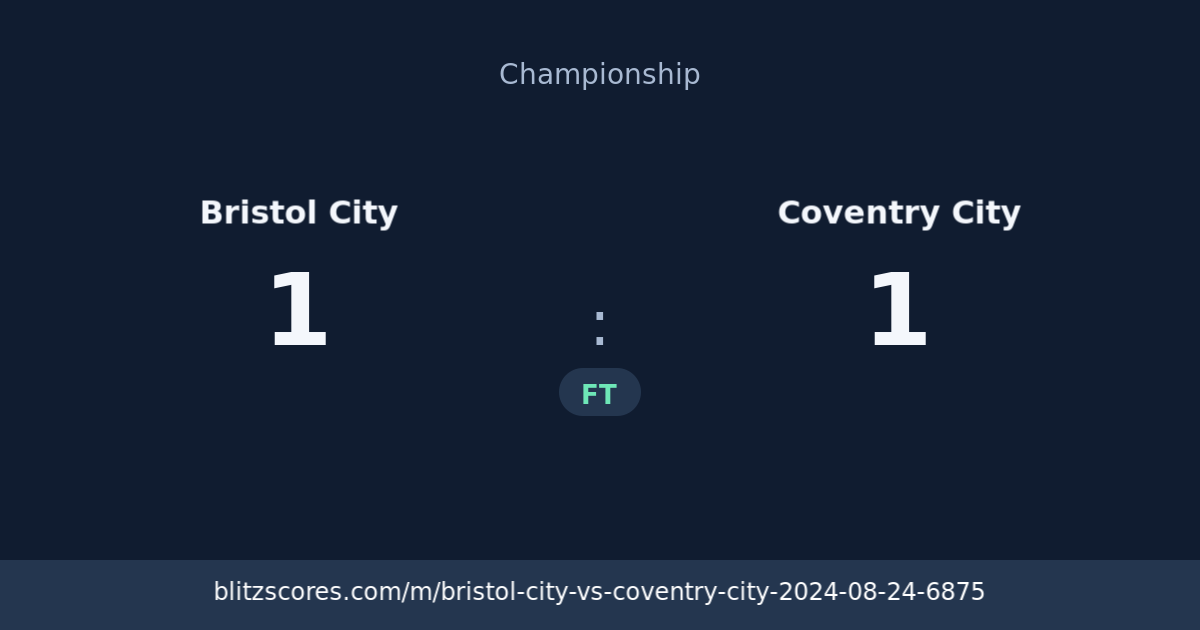 Bristol City vs Coventry City score card
