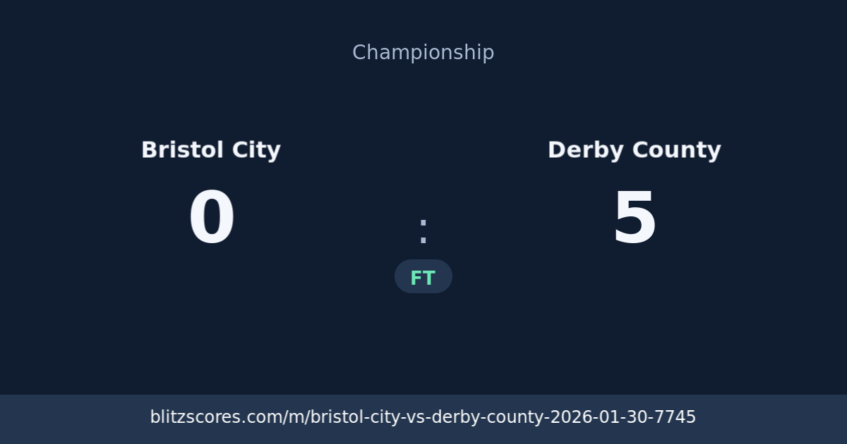 Bristol City vs Derby County score card