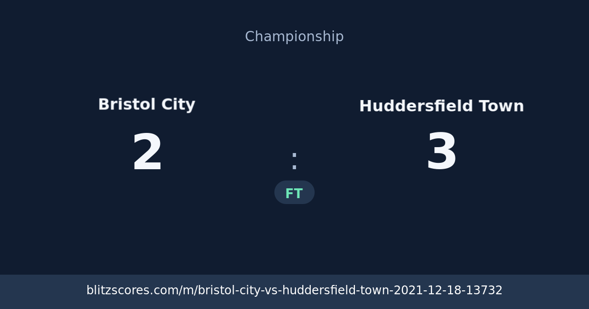 Bristol City vs Huddersfield Town score card