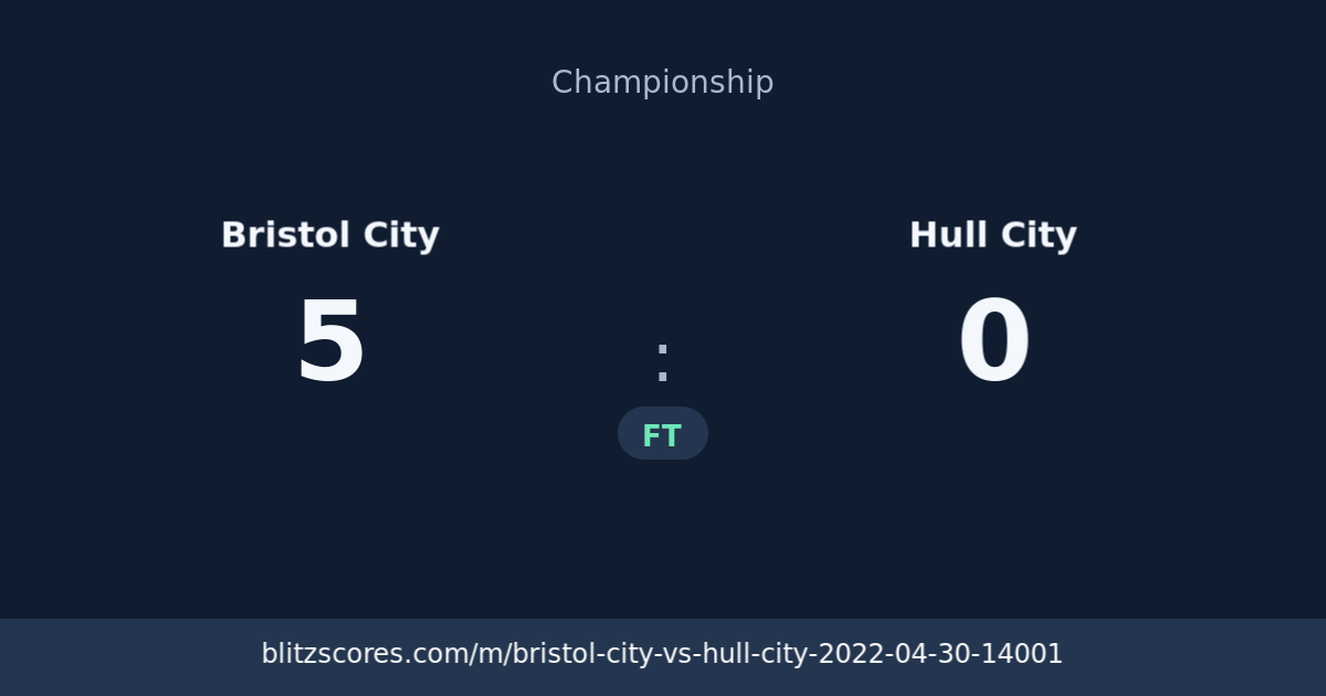 Bristol City vs Hull City score card