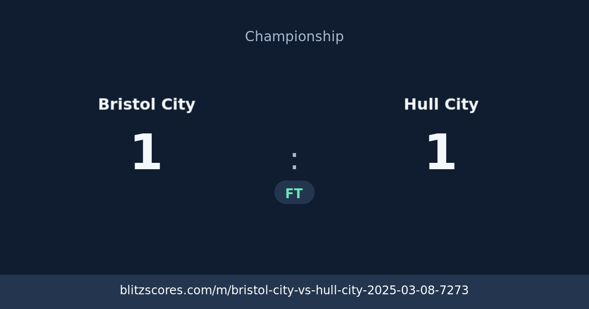 Bristol City vs Hull City score card