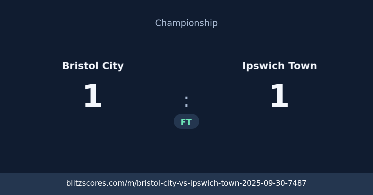 Bristol City vs Ipswich Town score card