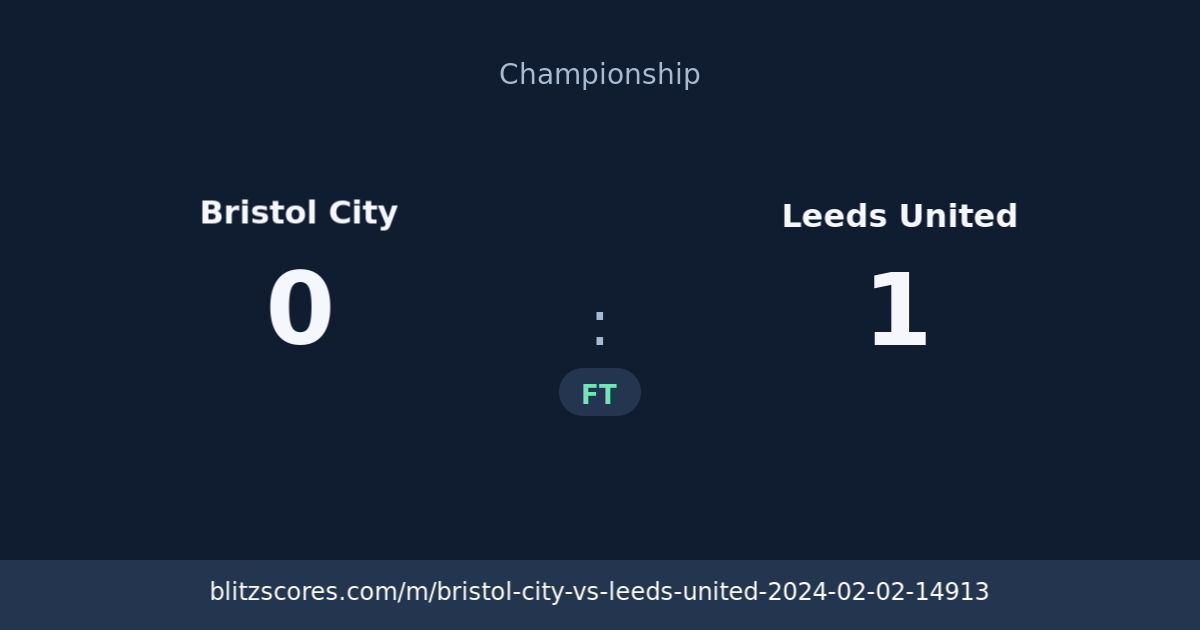 Bristol City vs Leeds United score card