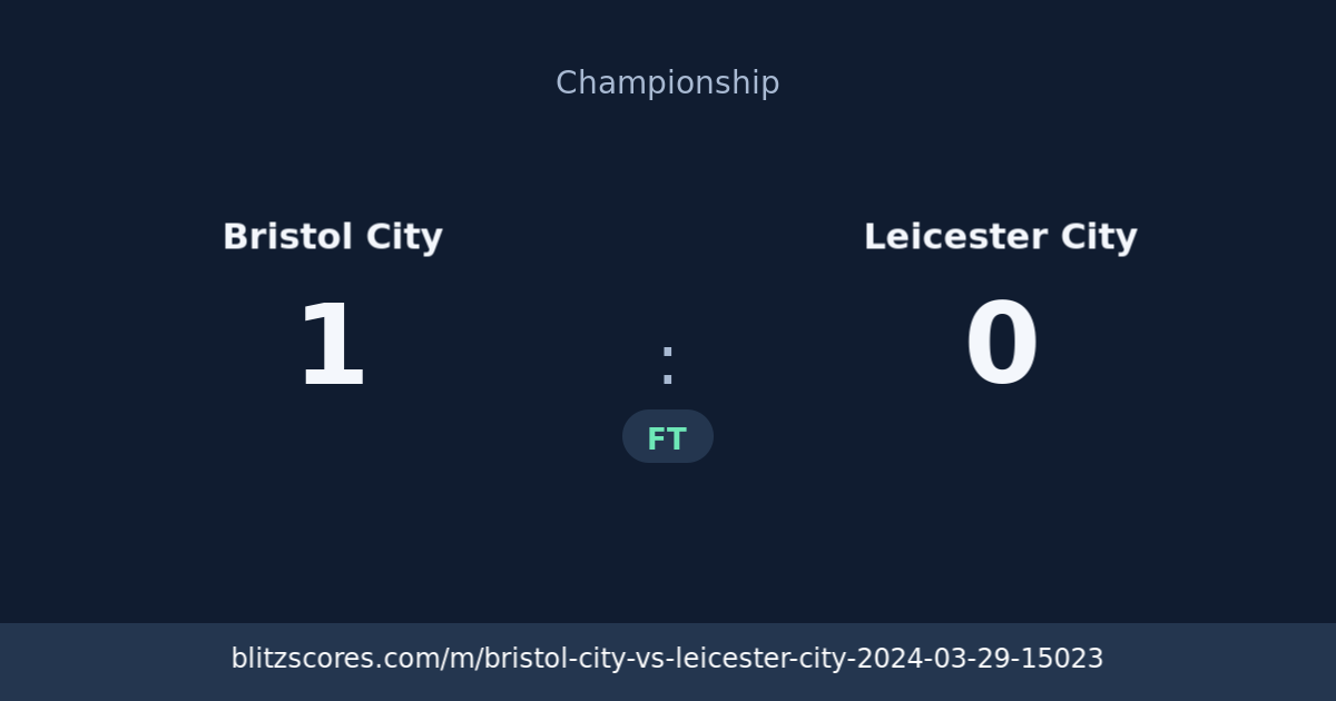Bristol City vs Leicester City score card