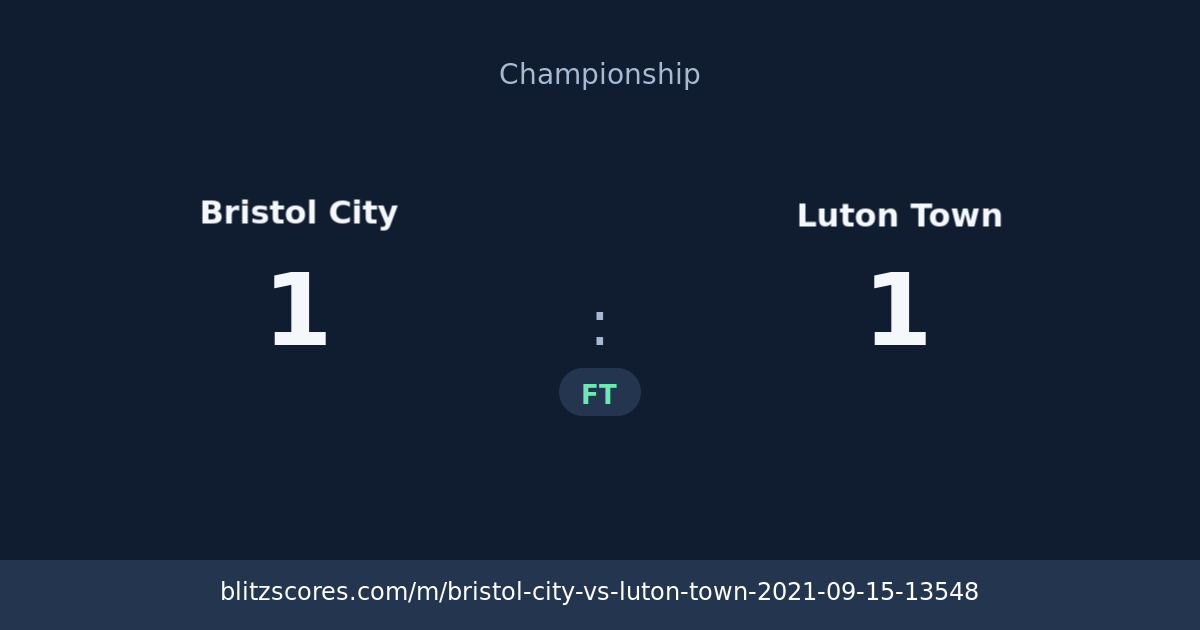 Bristol City vs Luton Town score card