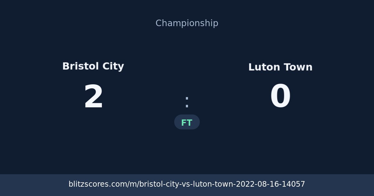 Bristol City vs Luton Town score card