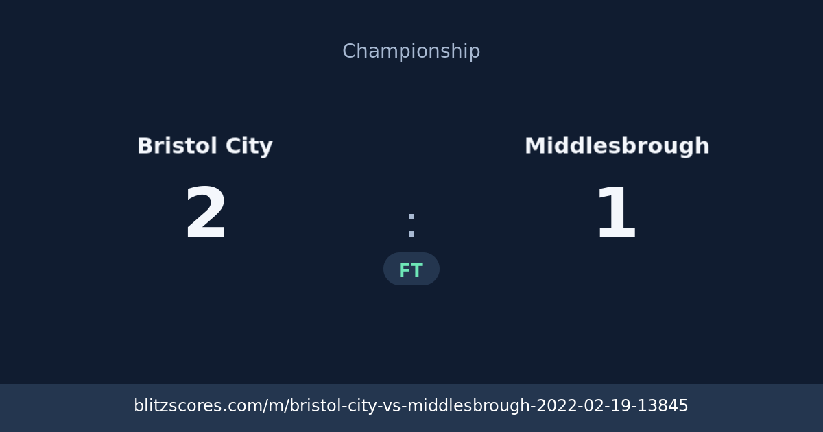 Bristol City vs Middlesbrough score card