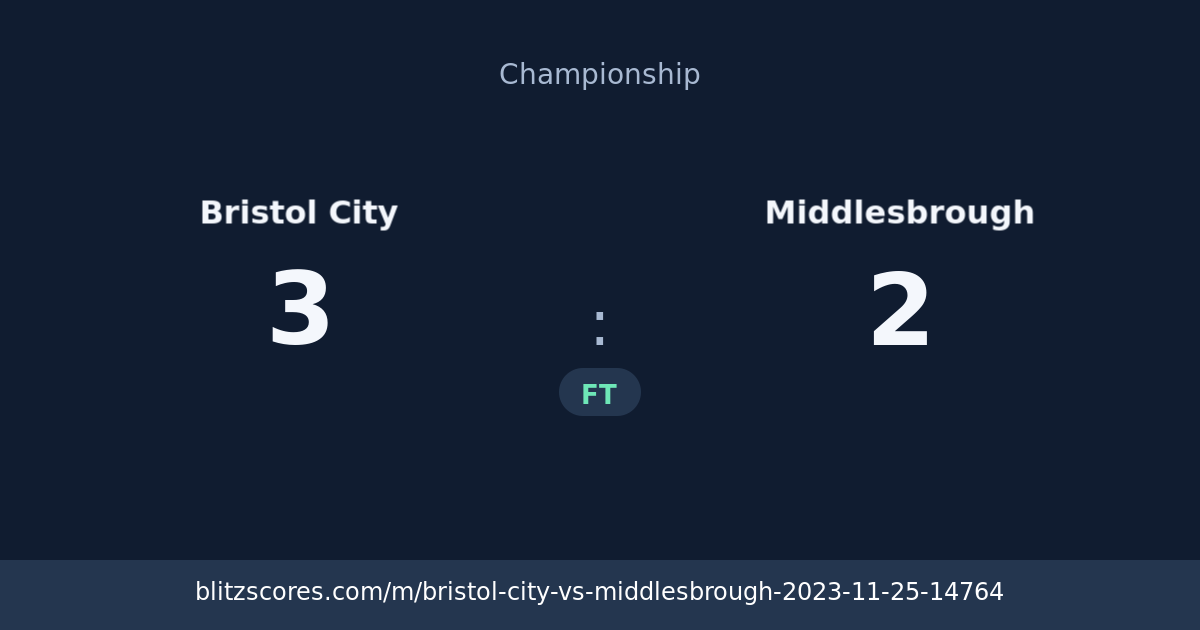 Bristol City vs Middlesbrough score card