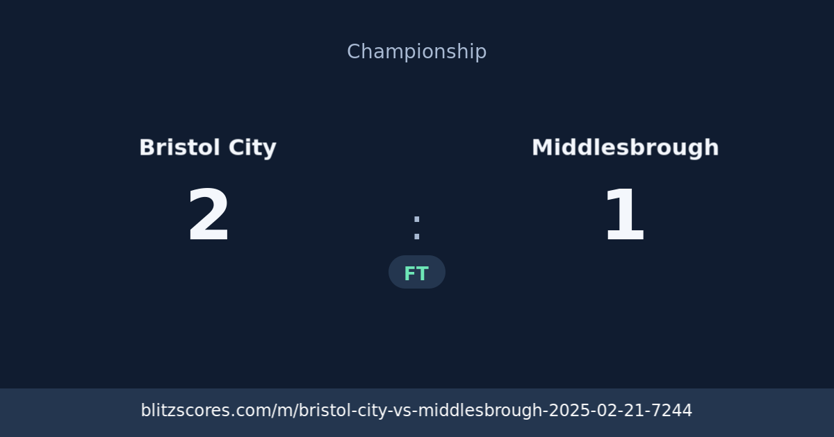 Bristol City vs Middlesbrough score card