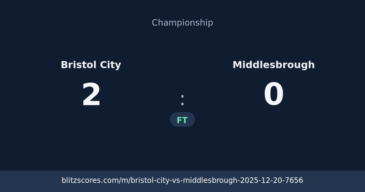 Bristol City vs Middlesbrough score card