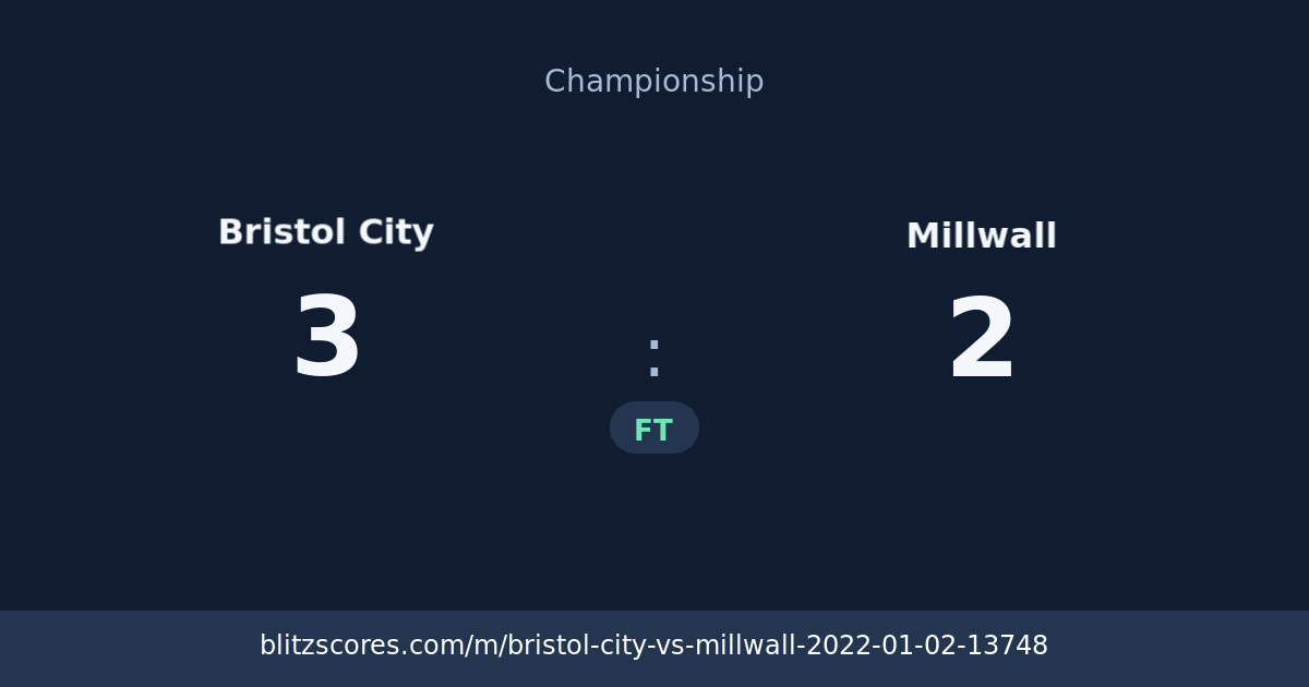 Bristol City vs Millwall score card