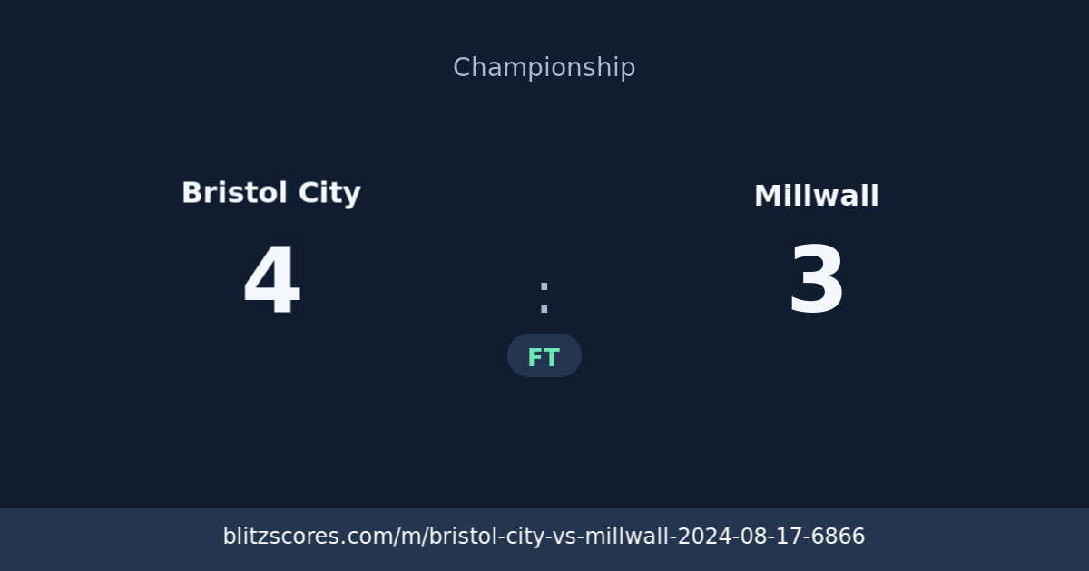 Bristol City vs Millwall score card
