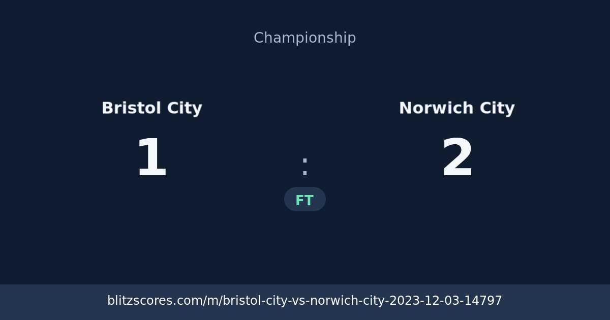 Bristol City vs Norwich City score card