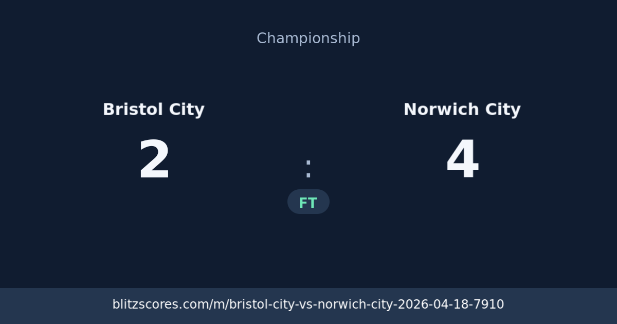 Bristol City vs Norwich City score card