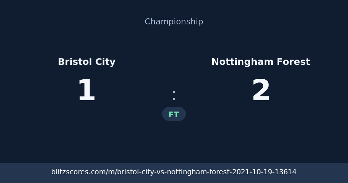 Bristol City vs Nottingham Forest score card