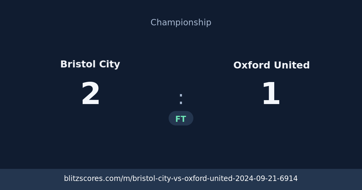 Bristol City vs Oxford United score card