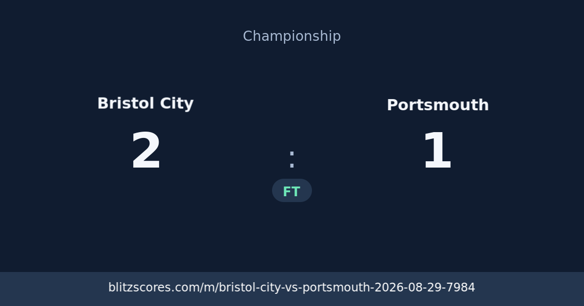 Bristol City vs Portsmouth score card